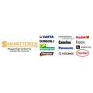 АБ-Бэттэрис